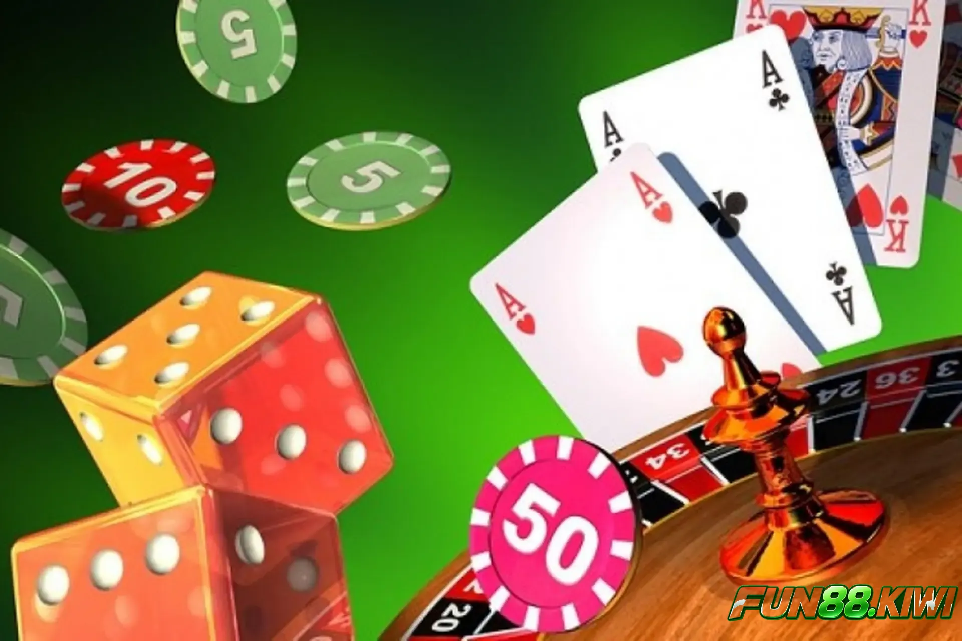 Game bài Fun88 là gì? 
