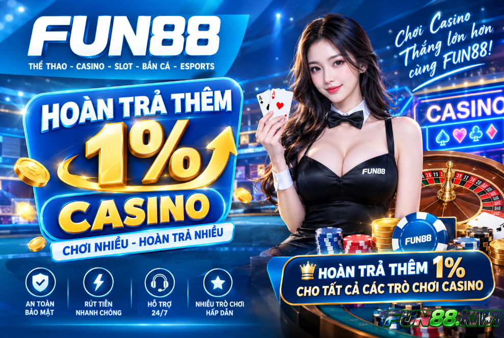 Chính sách hoàn trả cho sản phẩm thể thao và casino của Fun88 