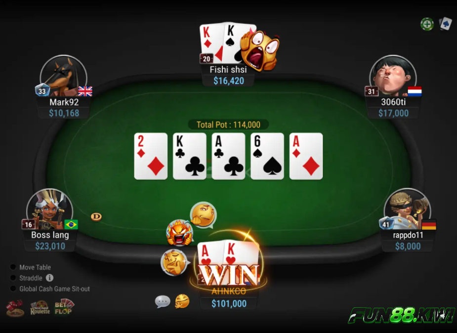 Vòng chơi thứ 3 trong poker 