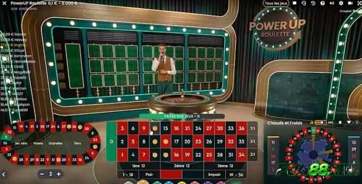 Các cửa cược trong trong Roulette Fun88 